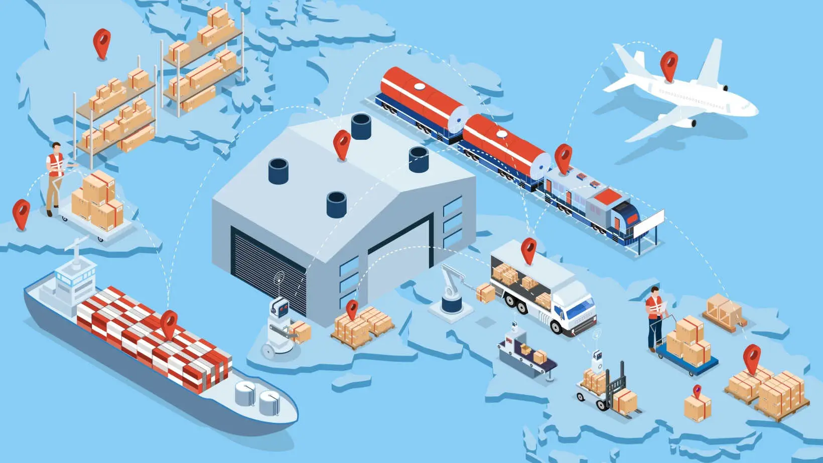 استيراد المنتجات